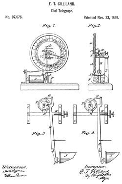 97076
                  Dial-Telegraph Apparatus, E.T. Gilliland, Nov 23 1869