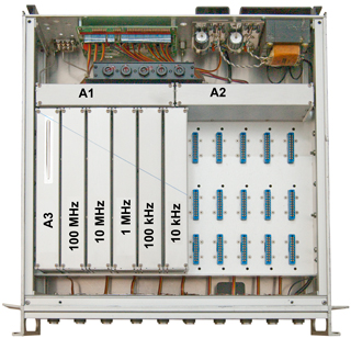 PTS 160 Frequency
                Synthesizer