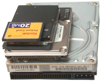 IDE,
                Unknown, PCMCIA & CF drives