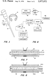 3977072
                              Method of manufacturing a magnetic
                              locator, Erick O Schonstedt, Schonstedt
                              Instrument Co, 1976-08-31