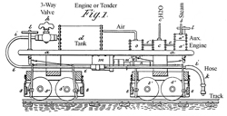Steam-power-brake device, George
                      Westinghouse