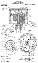 995731 Magnetic speedometer, John K Stewart,
                  1911-06-20