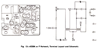 Schematic diagram
                of Western Electric (WE) 4228 Network