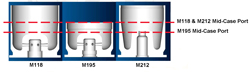 M118, M195 & M212 40
          mm gernade cases