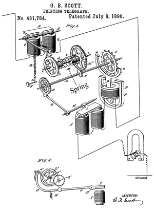 patent 431784 Printing
        Telegraph, G.B. Scott, Jly, 8, 1890