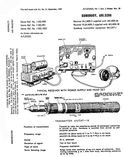 CRT-1 & ARR-3
                  Tech Information & schematic