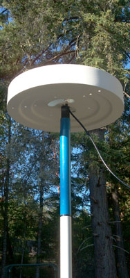 AeroAntenna
                Technology AT2775-42 with the Choke Ring