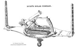 A Key to the Solar Compass, and Surveyor's
                      Companion by W.A. Burt, 1881, 225 pgs - free on
                      line