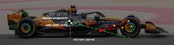 McLarens NO SUSPENSION Trick - 100% Anti Dive
