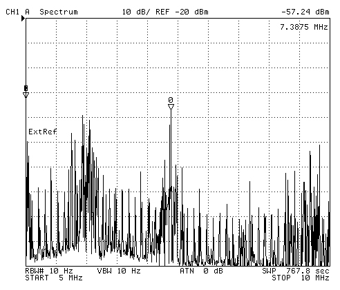 TCI 651T
                Antenna HP 4395A Spectrum Analyzer Plot 5 to 10 MHz