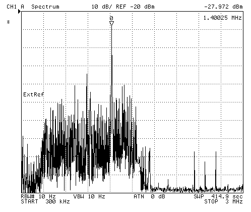 TCI 651T
                Antenna HP 4395A Spectrum Analyzer Plot Medium Frequency
                300 kHz to 3 MHz