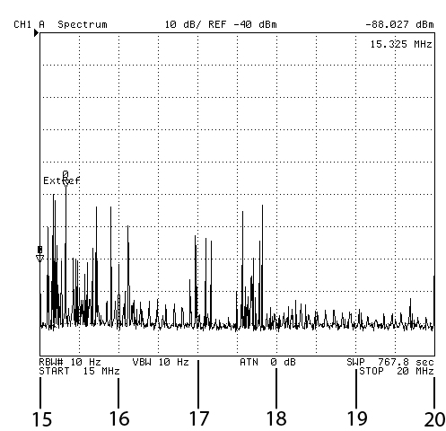 TCI 651T
                Antenbna HP 4395A Spectrum Analyzer Plot 15 to 20 MHz