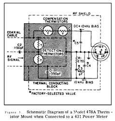 HP 478 Thermistor Power Sensor
                                wiring