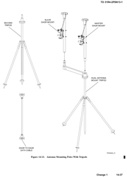 DAGR
                    Dual Receiver Gun Laying System