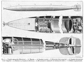 1891
                      Whiethead torpedo illustration from Wiki Torpedo
                      web page