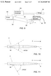 10345087 Mid body seeker payload, Michael J.
                  ChoiniereJason H. BATCHELDERPeter J. EvansGregory R.
                  Hallerman, BAE Systems, 2019-07-09, - for 70mm APKWS -
                  Prior Art used 4 wings, each of which has an optical
                  sensor, so misalignment problems and dust, dirt
                  &Etc. - cites 30 patents.