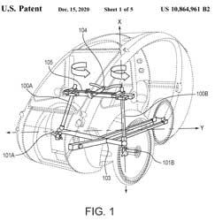10864961 Steering mechanism for vehicle, Robert
                  M. COTTER, Sun MicroMobility (Organic Transit),
                  2020-12-15