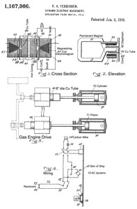 1167366
                      Dynamo-electric machinery, Reginald A Fessenden,
                      Submarine Signal Co, Jan 4, 1916