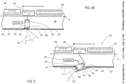 20210055079
                  Midbody camera/sensor navigation and automatic target
                  recognition, Michael J. Choiniere, BAE Systems,
                  2022-06-28, - APKWS, TV camera can look out at 90
                  degrees for navigation or look forward for seeking a
                  laser designator.