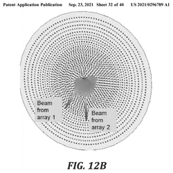20210296789 Antenna aperture in phased array
                      antenna systems