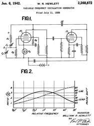 2268872
                          Variable frequency oscillation generator,
                          William R Hewlett, HP Inc, 1942-01-06