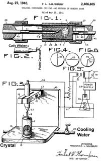 2406405 Coaxial
                      condenser crystal and method of making same,
                      Frederick L Salisbury, Sperry Gyroscope, App:
                      1941-05-19, (W.W.II), Pub: 1946-08-27