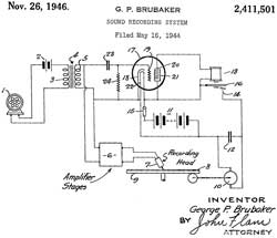 2411501 Sound
                      recording system, George P Brubaker, Memovox Inc,
                      App: 1944-05-16, W.W.II, Pub: 1946-11-26