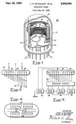 2906906
                        Indicator tubes, John H McCauley, John R Bethke,
                        Burroughs Corp, 1959-09-29