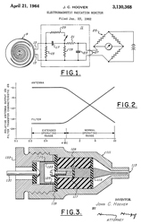 3130368
                          Electromagnetic radiation monitor, John C
                          Hoover, Sperry Corp,1964-04-21, -