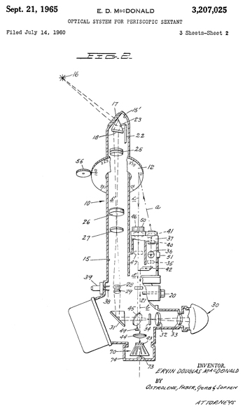 Optical
                  System for Periscopic Sextant, Kollsman