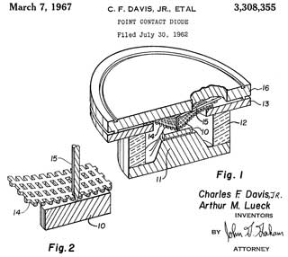 3308355 Point
                      contact diode, Jr Charles Freeman Davis, Lueck
                      Arthur Mitchell, TI, 1967-03-07