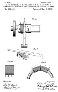 359205 Armature and
                  Process of and Apparatus for Forming the same, C.G.
                  Curtis, S.S. Wheeler & F.B. Crocker, C. & C.
                  Electric Motor Co, Mar 8, 1887