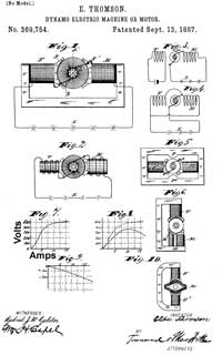 369754
                  Dynamo-electric machine or motor, E. Thompson,
                  1887-09-13