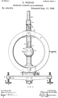389274 Standard
                      tangent-galvanometer