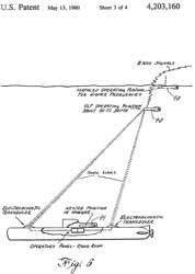 4203160 Submarine communication, John J. Doherty,
                  Navy, App: 1960-12-30, TOP SECRET, Pub: 1980-05-13, -
                  drone on surface has radio and ultrasonic links