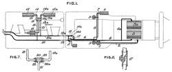 Fluid-Pressure Automatic Brake, George
                    Westinghouse