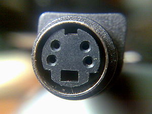 S-Video (4 Pin DIN type connector)
