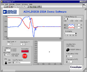 ADXL202 demo software
