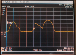 Agilent E4404B Spectrum Analyzer 2.4 GHz
                          WiFi Band