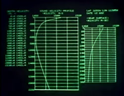 BT data after launch of
          Bathythermograph,