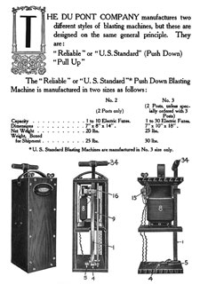 Du Pont
                      Blasting Machine Ad