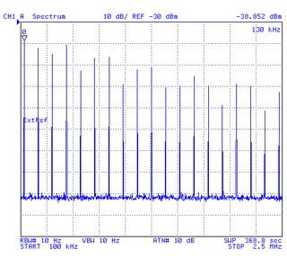 FR-149B/USM-159A Frequency Meter Band 1 130 kHz
                    cal