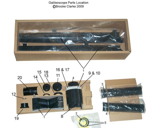 Galileoscope Kit
