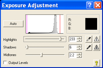 Normal Histogram