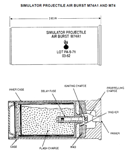 AN-M8
                      Pyrotechnic Flare Pistol M74A1 ammo