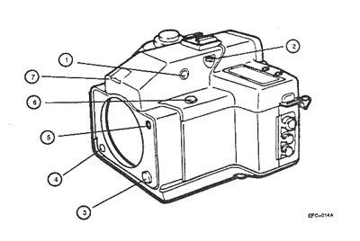 MCV-5000 Camera
