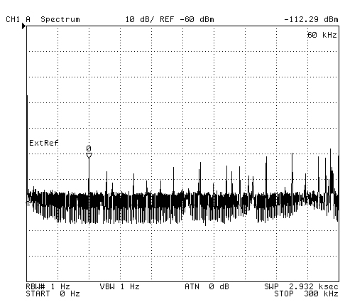 TCI 651T
                Antenna HP 4395A Spectrum Analyzer Plot 0 to 300 kHz