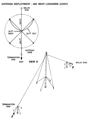 SORAK OE-452 468 Foot Bent Longwire (Vertical
                  Half Rhombic) 8 - 20 MHz