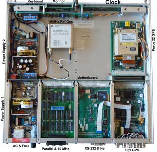 Truetime Mk V
                  + Force22