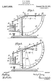 1257662
                  Gravitometer, Philip E Young, 1918-02-26 -